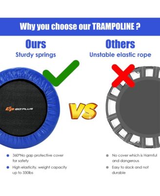 38" Mini Folding Trampoline Portable Recreational Fitness Rebounder