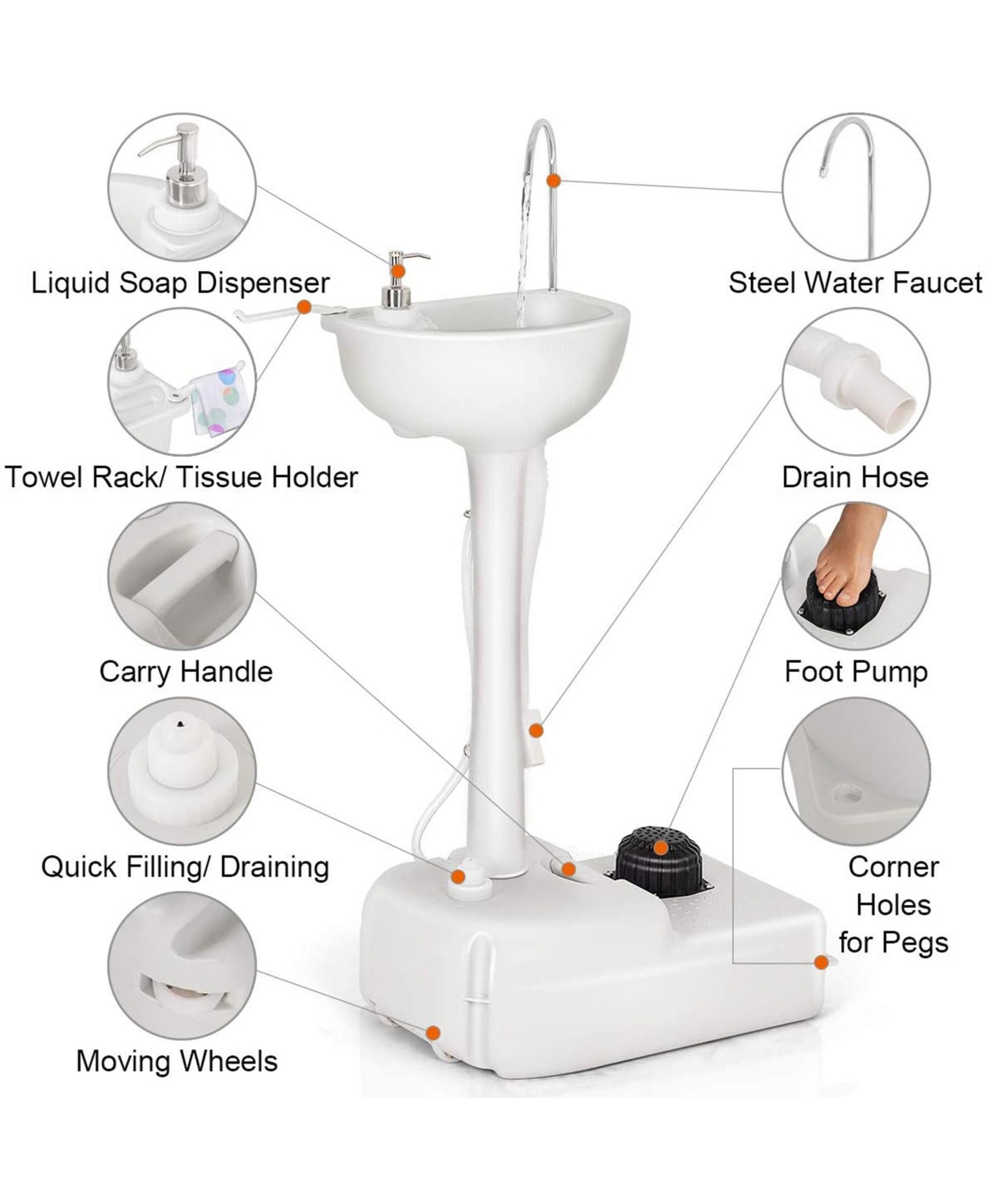Gymax Portable Wash Sink Camping Sink Wash Basin Stand w/ Wheels & Foot Pump