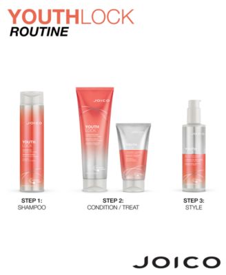 YouthLock Blowout Cr&egrave;me, 6 oz.