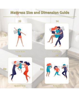 3'' Bed Mattress Topper Air Cotton for All Night s Comfy Soft Mattress Pad