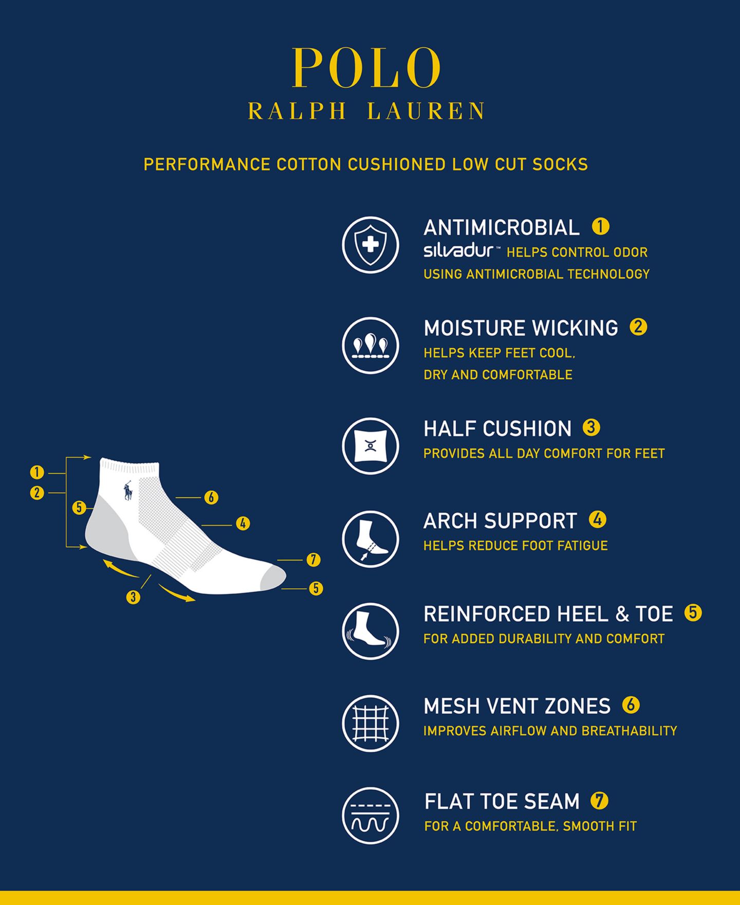 Носки Pony для мужчин, низкие, 6 шт. — Polo Ralph Lauren, цвет: Charh — фото 2