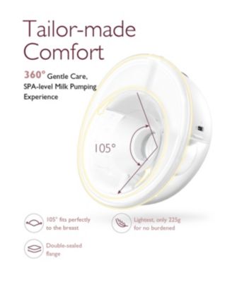 Double All-In-One Breast Pump | M5