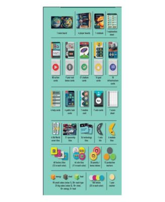 Evacuation Strategy Board Game