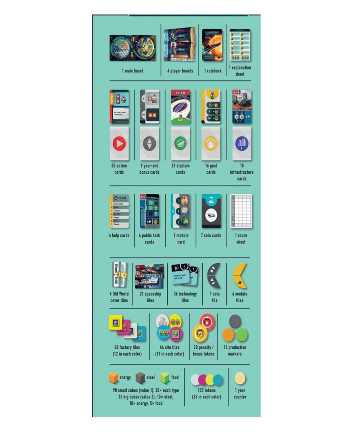 Rio Grande Games Evacuation Strategy Board Game In Multi
