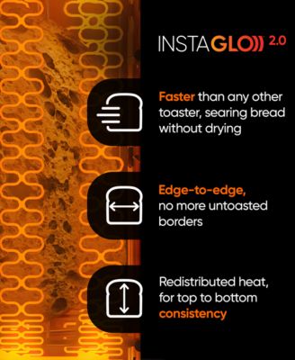 R180 Connect 2 Slice Toaster