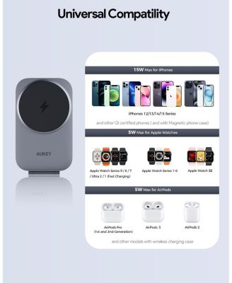 LC-MC312 MagFusion Z Qi2 Mfw Certified 3-in-1 15W Foldable Magnetic Fast Wireless Charging Station 1.5ft USB C-C Cable Included