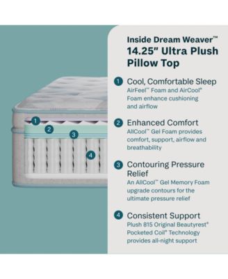 BeautySleep Dream Weaver 14.25" Ultra Plush Pillowtop Mattress Set - Queen