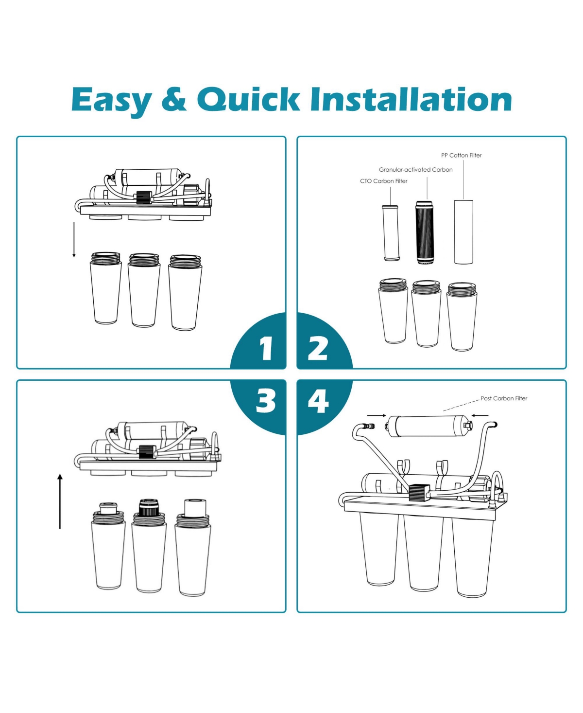 9 pc Reverse Osmosis Replacement Filter Set Ro Water Sediment Carbon Block Gac