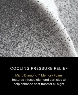 Series Two 15.5" Medium Mattress Set - King