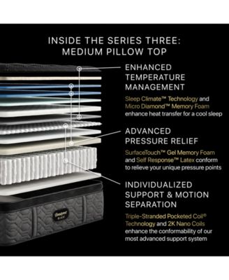 Series Three 16.25" Medium Pillowtop Mattress Set - Queen Split 