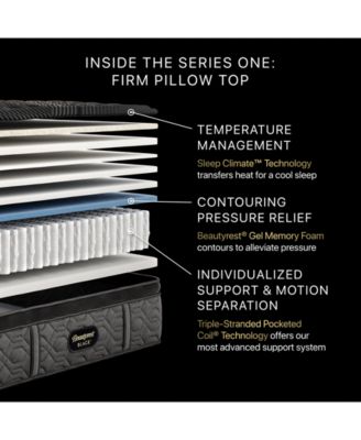 Series One 14.25" Firm Pillowtop Mattress - King