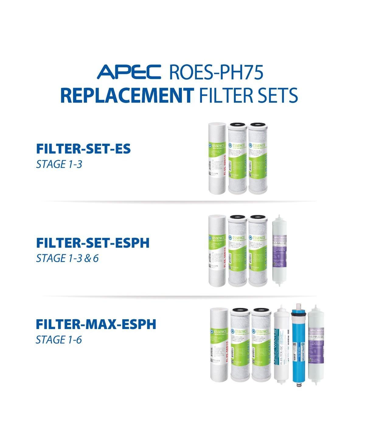 Apec Water Systems Essence Alkaline Mineral 6-Stage Gpd Reverse Osmosis Water Systems for Drinking Water, Wqa Certified - Assorted Pre-pack (See Ta