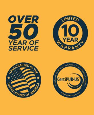 Early Bird 10" Firm Mattress - King