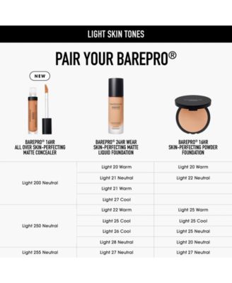 barePro 16HR All Over Skin-Perfecting Matte Concealer Mineral SPF 25