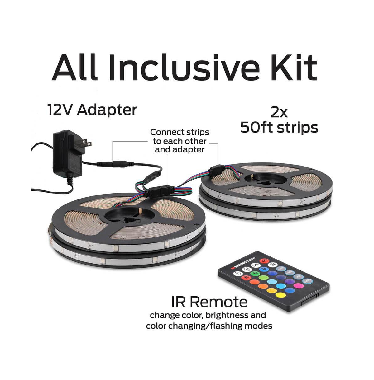 Monster Cable Multi-Color Led Light Strip with Remote
