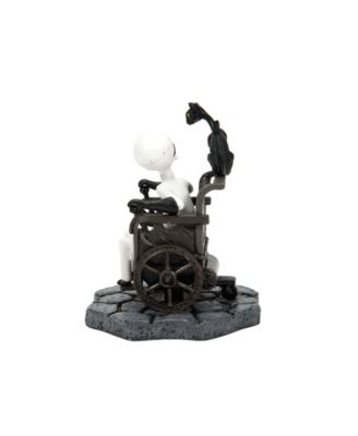 Villages Dr. Finkelstein