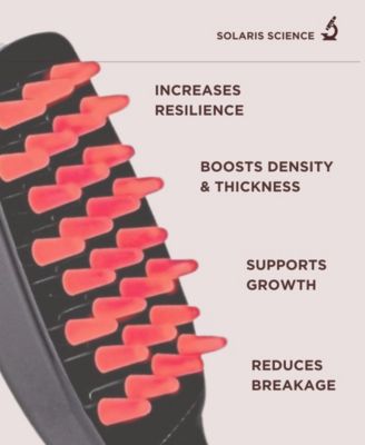 Scalp and Hair Treatment Set