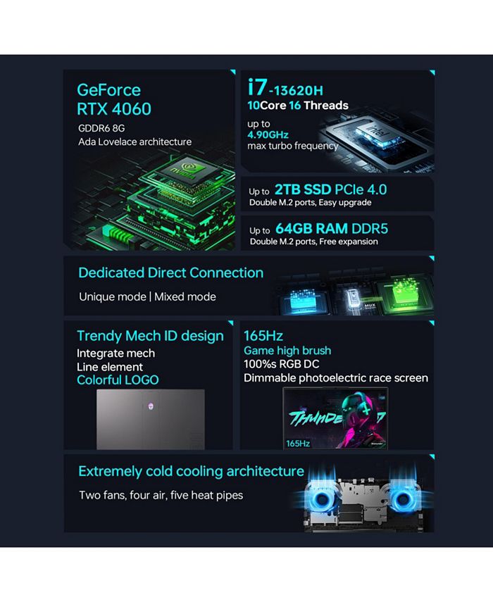 Thunderobot 911MT 15.6" Gaming Laptop Intel Core i7-13620H 16GB RAM ...