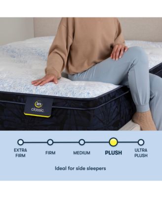 Serta Classic Dorian 12.5 Plush Euro Top Mattress Collection In Transparent