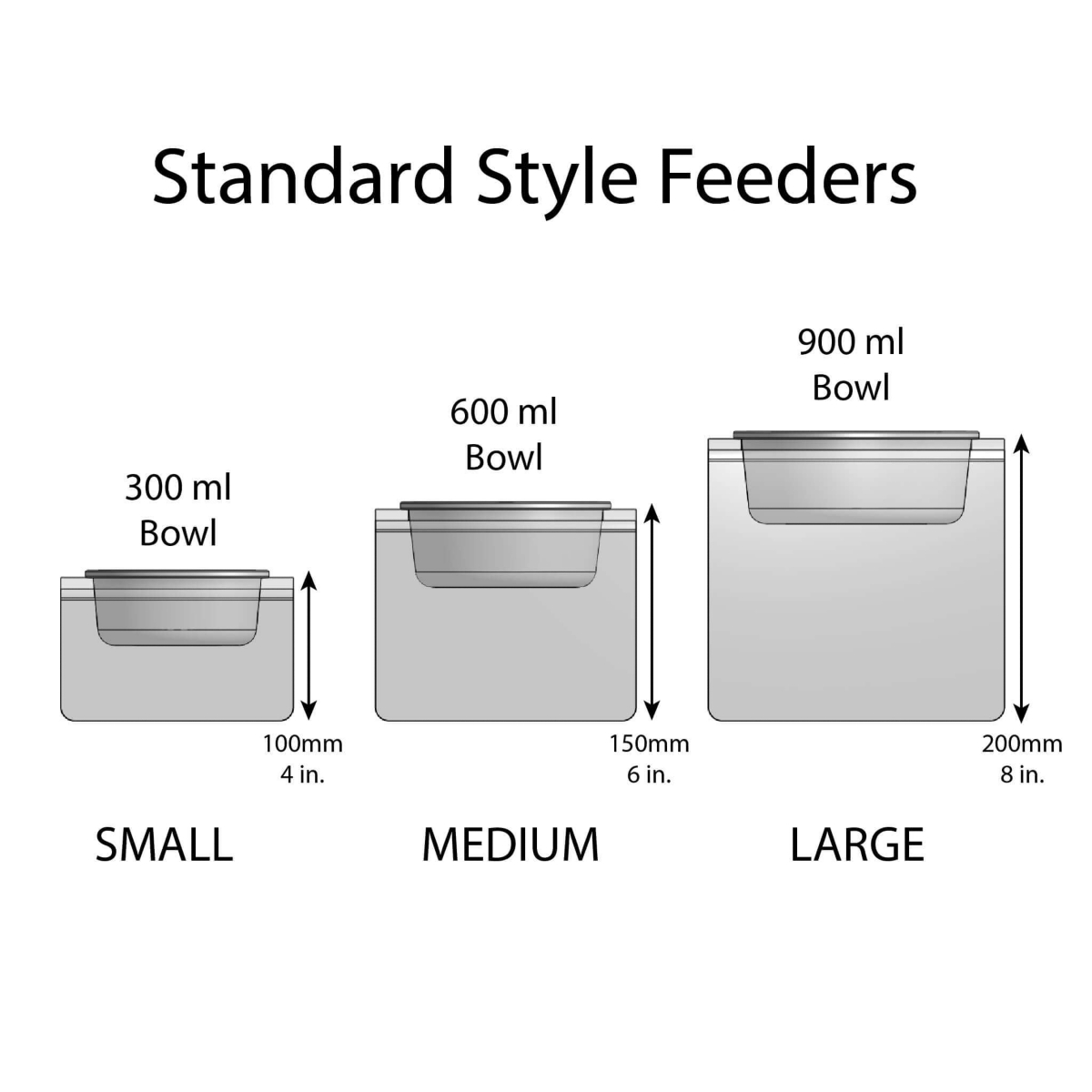 Clearly Loved Pets Modern Acrylic Glass Bowl Feeders, Standard Style, Single Bowl