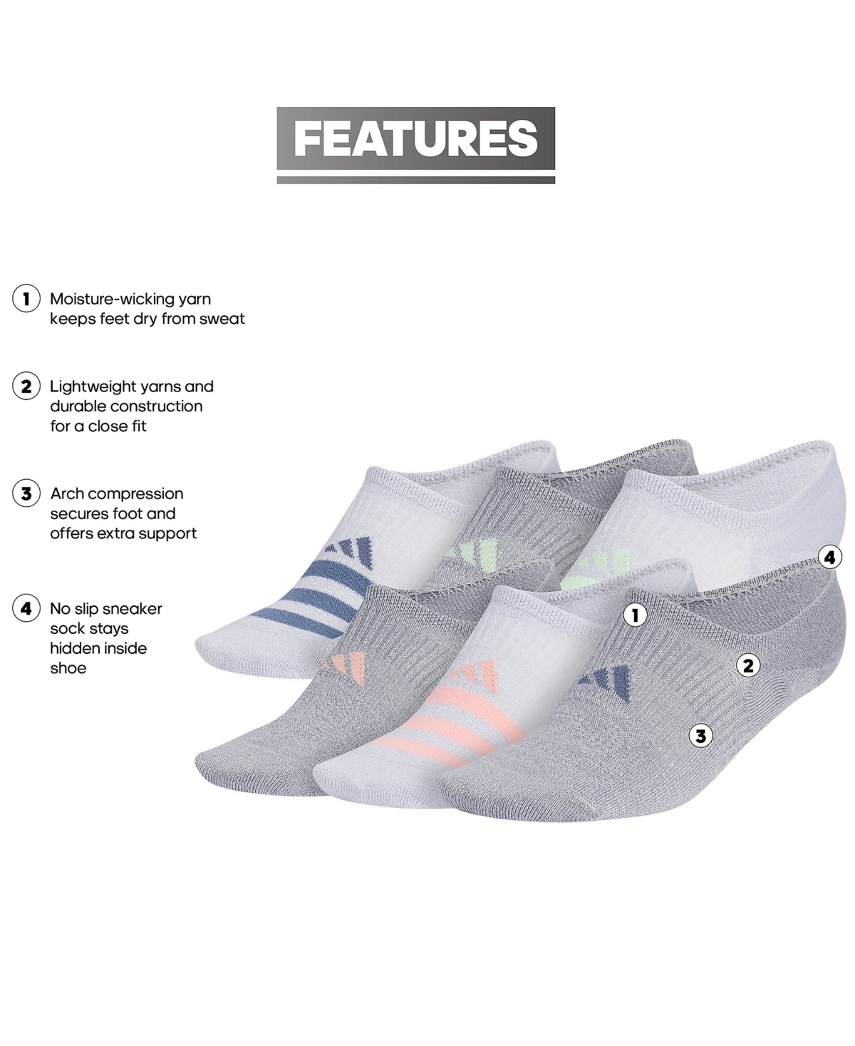Adidas Originals Women's 6-pk. Superlite 3.0 No Show Socks In Gray