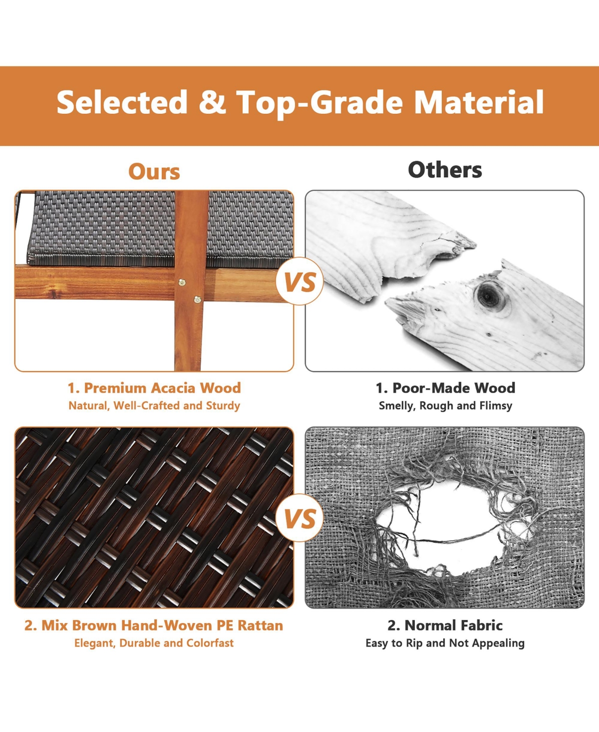 Gymax Adjustable Patio Rattan Lounge Chair Recliner Outdoor Chaise Acacia Wood Frame