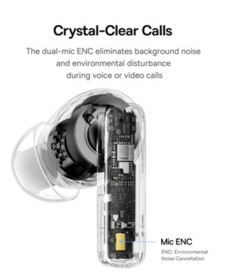 E20 Wireless Earbuds Bluetooth 5.3 Headphones in-Ear Earphones, White