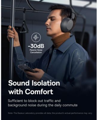 Wireless Headphones Bluetooth Foldable Over Ear Headphones Bass 35 Max, Gray