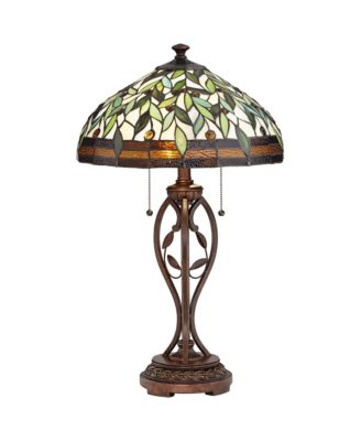 Robert Louis Tiffany