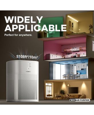 Air Purifiers for Bedroom, Room Air Purifier HEPA Filter for Smoke, Allergies, Pet Dander, Small Air Purifier with Sleep Mode, White, 1 Pack