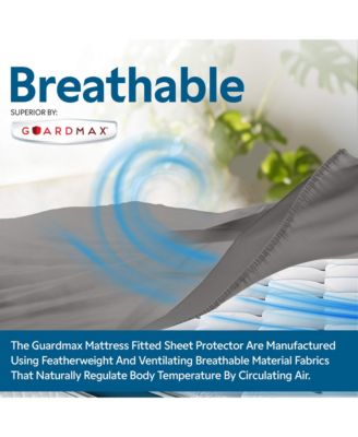 King Size Waterproof Fitted Mattress Protector