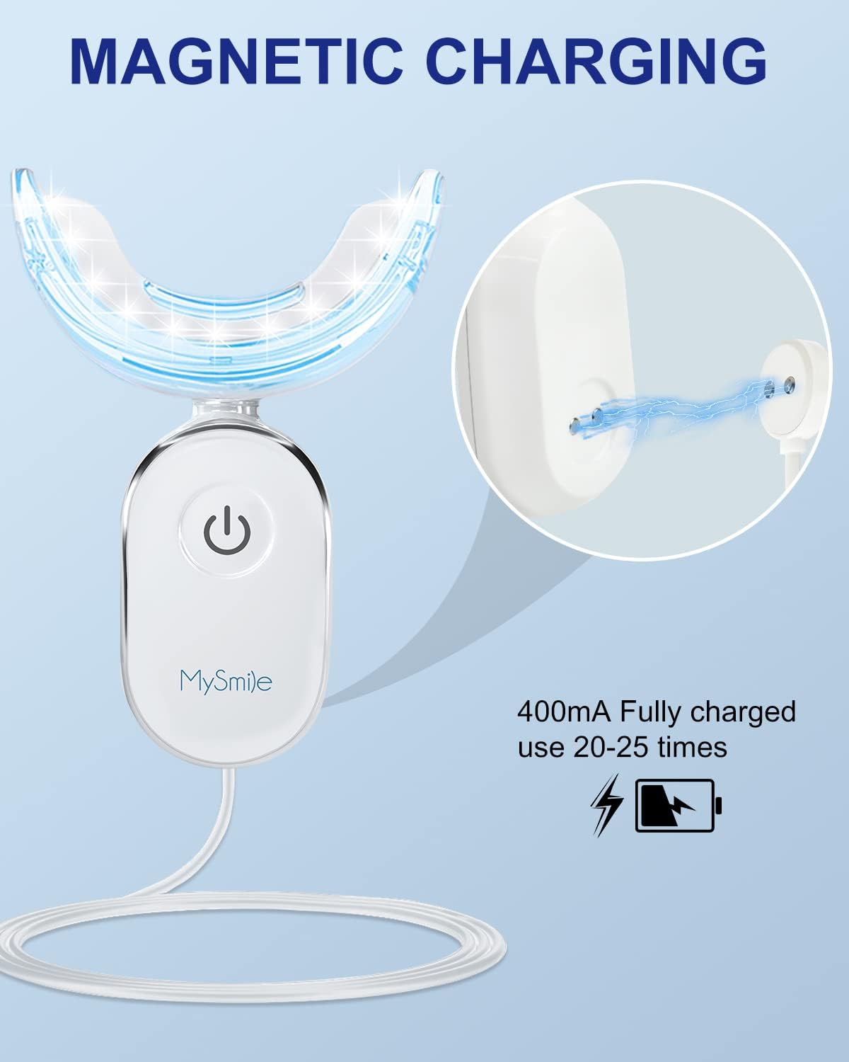 MySmile Teeth Whitening Kit with led Light, Teeth Whitening Strips for Teeth Sensitive, 10 Min Fast Whitening , Helps to Remove Stains from Coffee