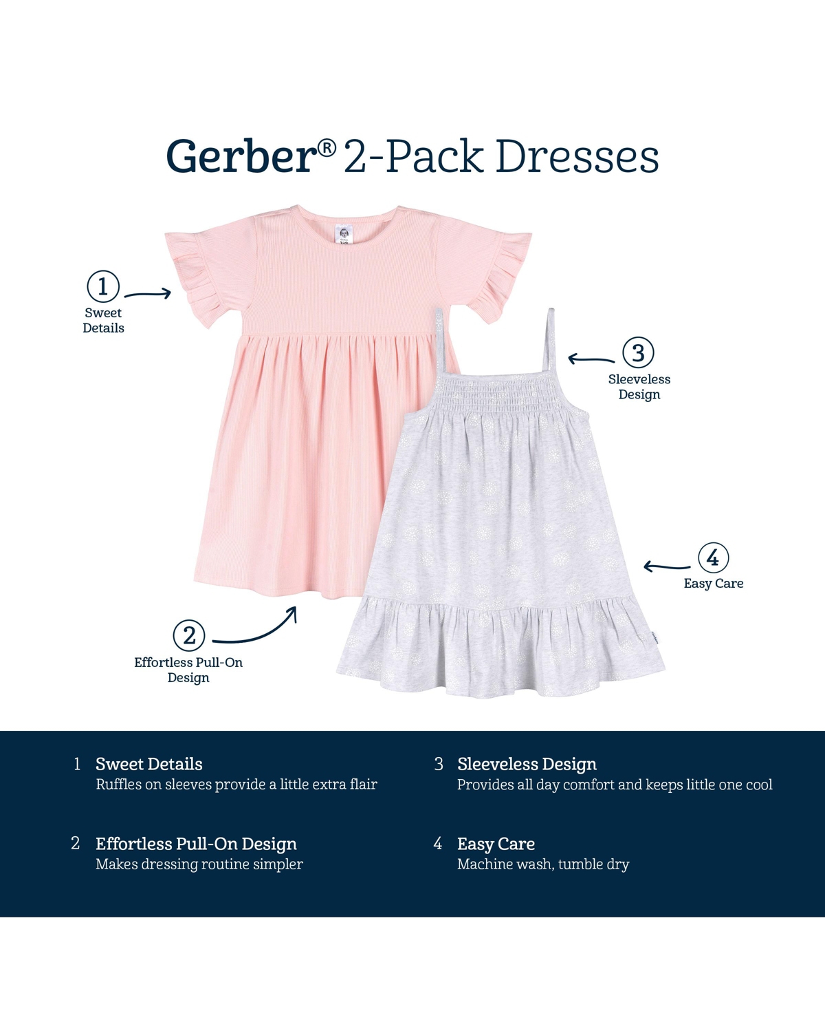 Gerber Toddler Girls Short Sleeve and Sleeveless Dress, 2 Pack