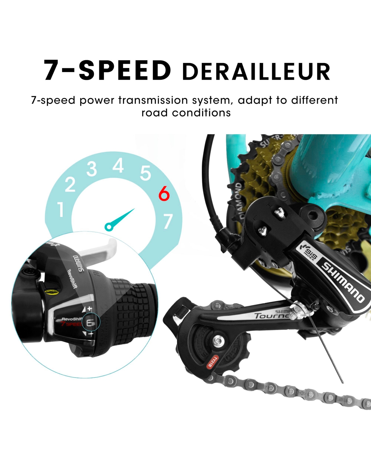 Streamdale Furniture 7-Speed Adult Tricycle: 24