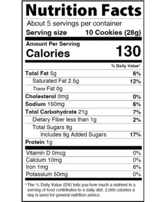 3 Pack Holiday Gingerbread Man Cookie Tin