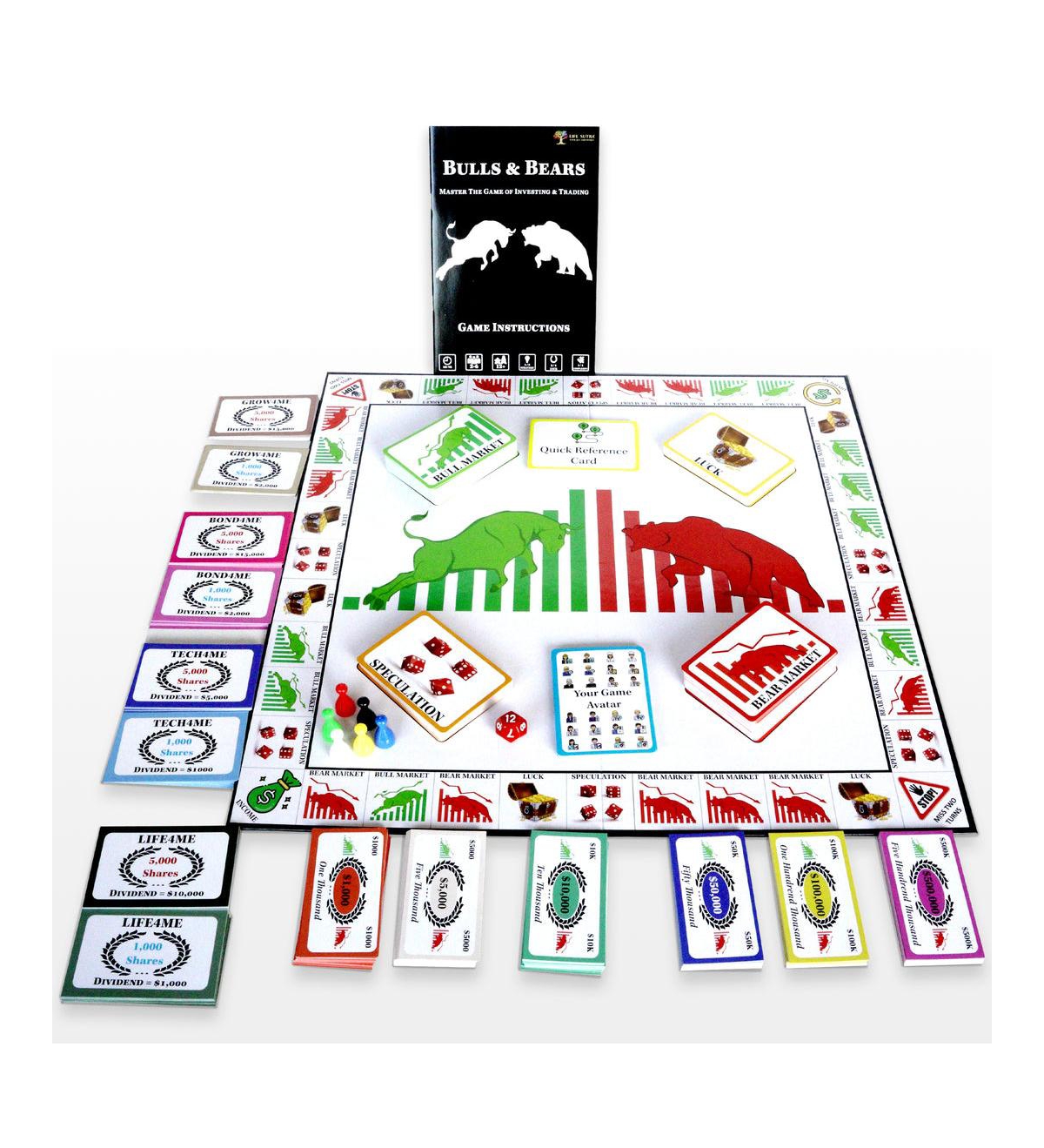 Life Sutra Bulls and Bears - Cashflow Board Game for Teens and Kids - Learn Stocks, Bonds, Commodities, and Bitcoin Investment - Stem-Authenticated Ga