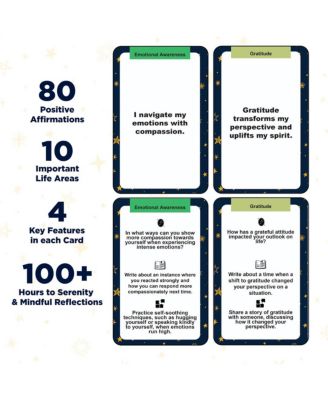 Mindful Reflections: 80 Psychologist-Designed Affirmation Cards with Action Plans - Transform Your Life with Daily Mindfulness Practice - Perfect Stress Relief Gift for Men & Women