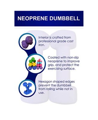 Neoprene Hexagon shaped Dumbbells - 10 lbs