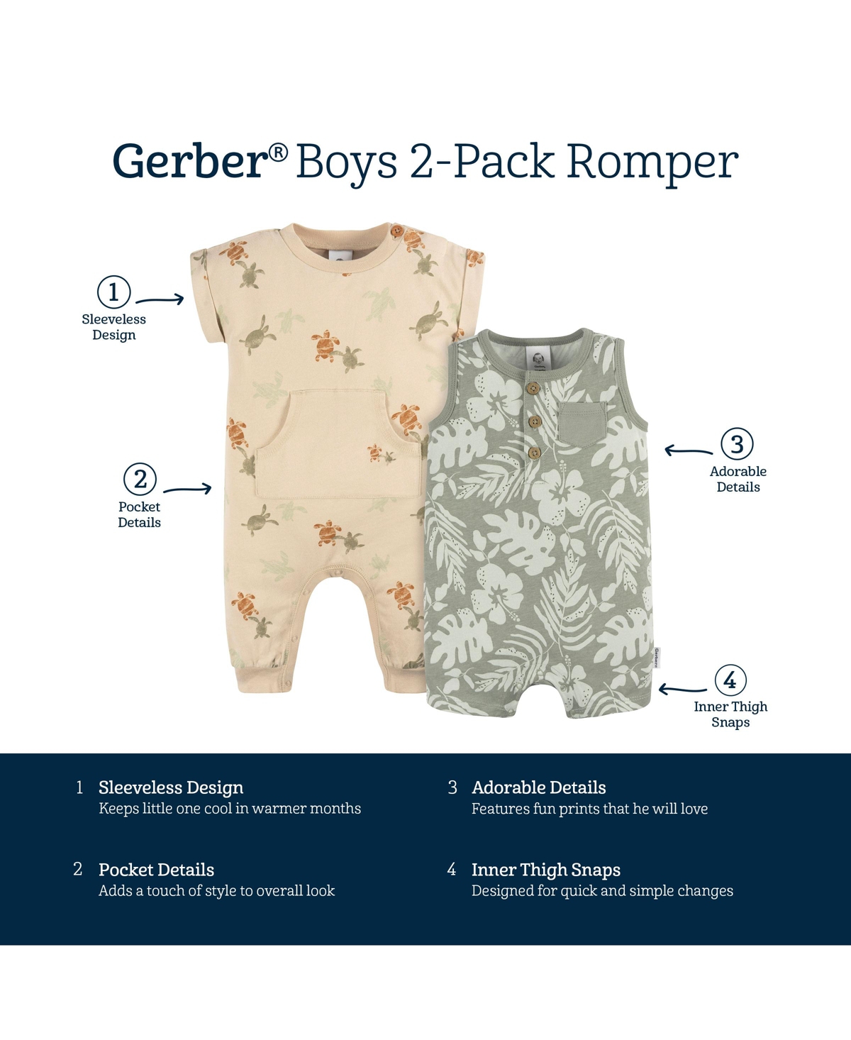 Gerber Baby Girls Baby Short Leg and Long Leg Romper Set, 2 Pack