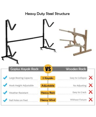 Freestanding Height Adjustable Dual Kayak Storage Rack
