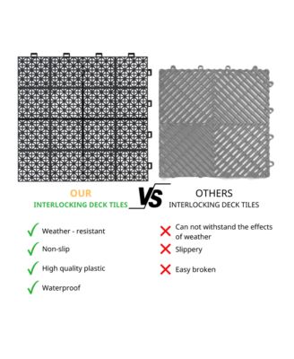 Black Interlocking Deck Tiles Waterproof, Strong, All-Weather
