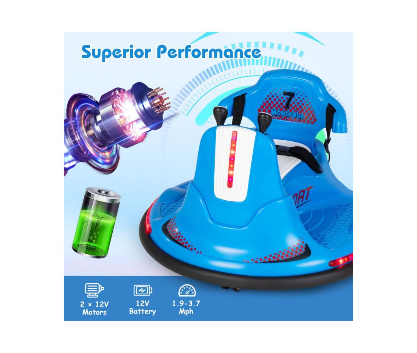 Детская игрушка VEBREDA 6V Bumper Car 360-Degree Spin Ride-On Car, Ages 3+, цвет: Синий — фото 8