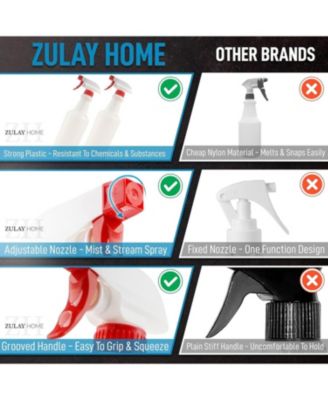 Leakproof Cleaning Spray Bottle Set (2 Pack 24oz)