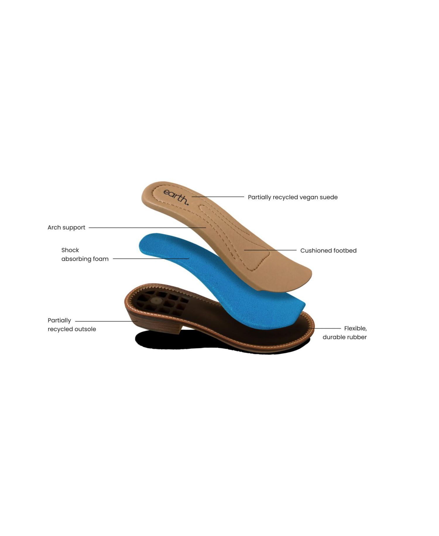 Women's Edna Flat Slip-On Loafers