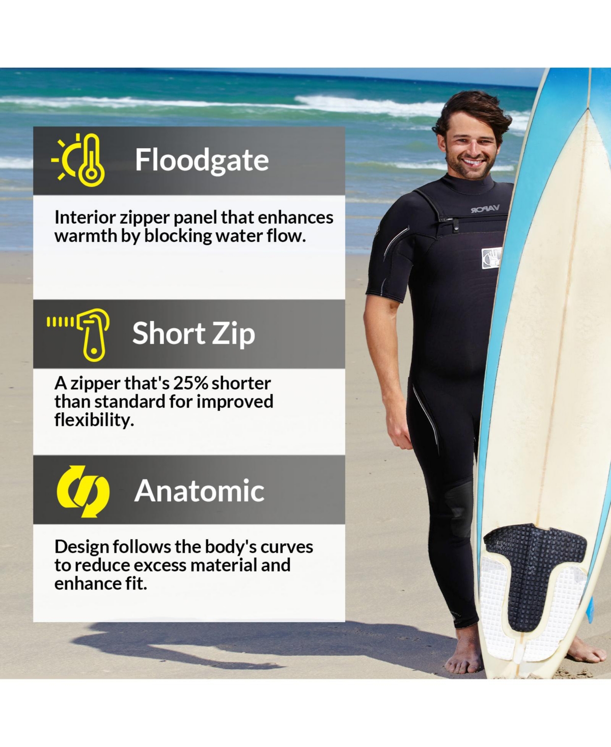 Body Glove Men Vapor Fullsuit, Short Sleeve Neoprene 2/2mm Wetsuit with Vapor Flex Exterior Thermofiber Interior