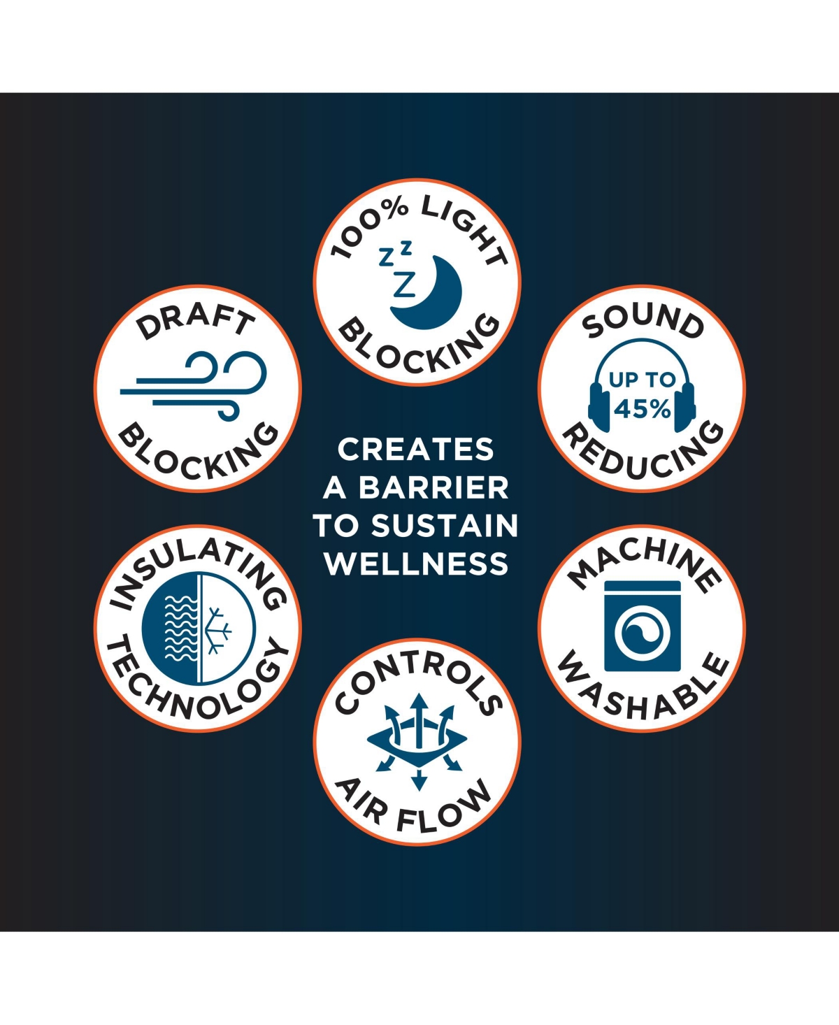 Cayden Grid Texture Draft Shield Fleece Insulated 100% Blackout Grommet Curtain Panel