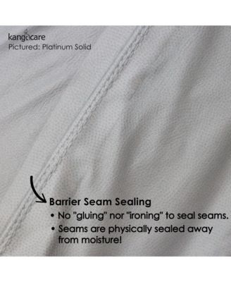 Kanga Care 3D Dimensional Seam Sealed Wet Bag