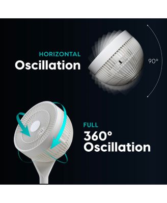 WOOZOO Fan, Pedestal Standing Fan with Remote, 360 Oscillating Fan, 12 Speeds, Low Noise, 8h Timer, Height Adjustable, White/Gray