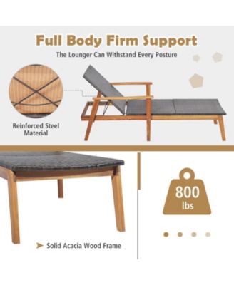 SUGIFT Patio Rattan Lounge Chair with 4-Position Adjustable Backrest