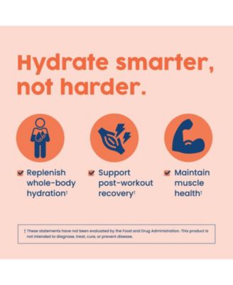 Native Hydrate, Zero Sugar, Electrolytes Powder with BCAAs, Peach Mango Hydration Powder, Keto & Paleo Friendly, 30 Servings